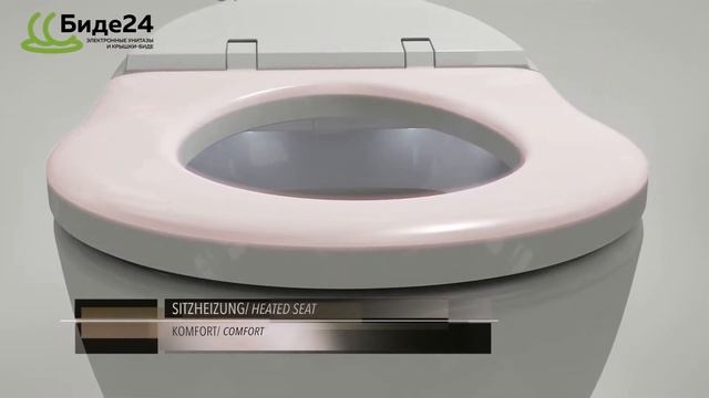 Обзор ViClean L ¦ Villeroy & Boch