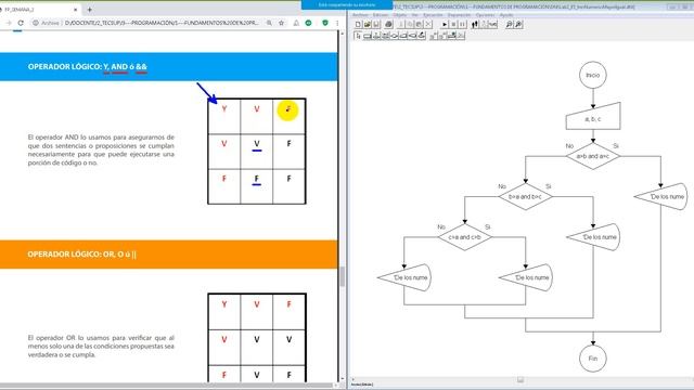 S2 Laboratorio C 01 смотреть онлайн