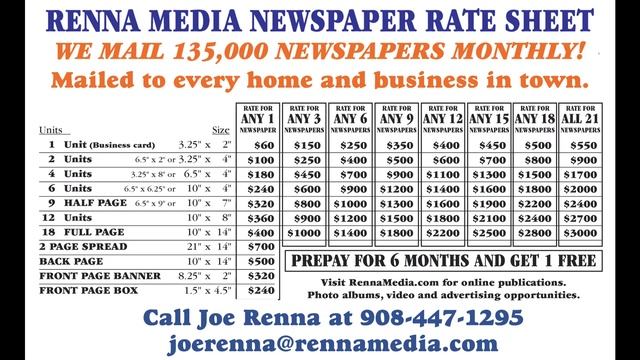 Mind Your Own Local Business - Renna Media Newspapers смотреть онлайн