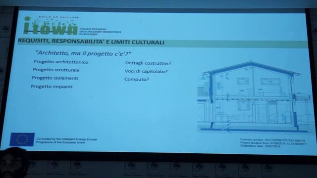 I-Town - MODULO PR15 - Enrico Bonilauri – Emu Systems смотреть онлайн