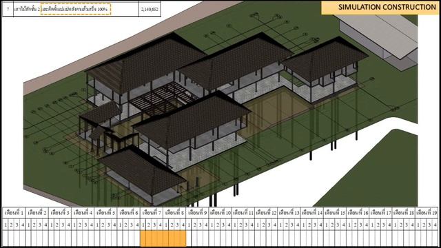 SIMULATION CONSTRUCTION