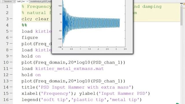 Vibration with Input Hammer in Plastic, Metal and Soft Material (MATLAB)ارتعاشات смотреть онлайн
