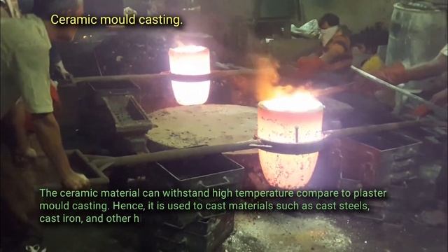 What Are The Common Types Of Metal Casting Process In Engineering and Industry? смотреть онлайн
