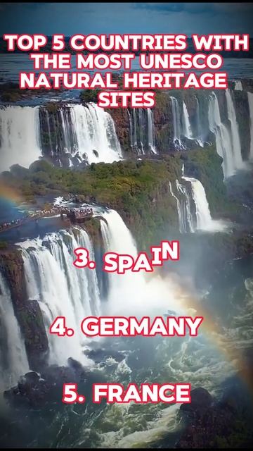 Top 5 Countries with the Most UNESCO Natural Heritage Sites #shorts смотреть онлайн