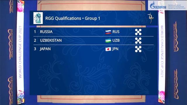 FIG RHYTHMIC GYMNASTICS WORLD CHALLENGE CUP MOSCOW 2021, day 1, 9.07.2021 смотреть онлайн