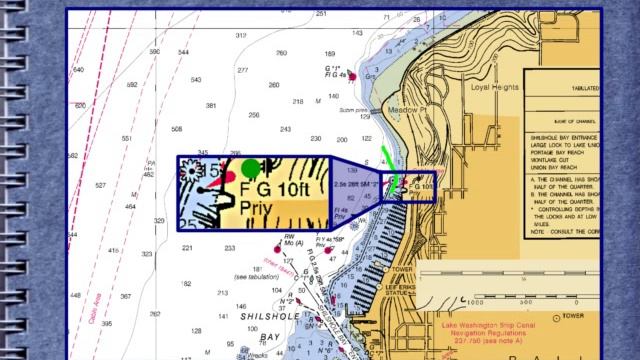 US Aids To Navigation Part 1