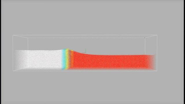 Sibernetic PCI SPH liquid simulation multi GPU mode смотреть онлайн
