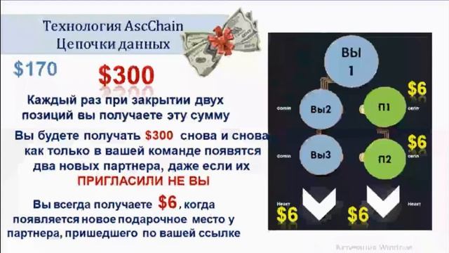 КАК ВАМ ПРИОБРЕСТИ НЕДВИЖИМОСТЬ ПО БОНУСНО НАКОПИТЕЛЬНЫМ ПРОГРАММАМ НОВИНКА ДЛЯ ВАС! смотреть онлайн