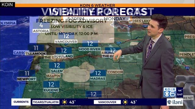 Weather forecast: Dry weekend weather turns over to rain showers by midweek смотреть онлайн