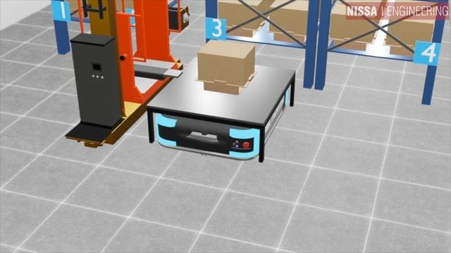 3d анимация: Взаимодействие разных роботов на складе смотреть онлайн