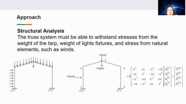 MAE 157 Team 33 Medical Field Hospital Tent смотреть онлайн