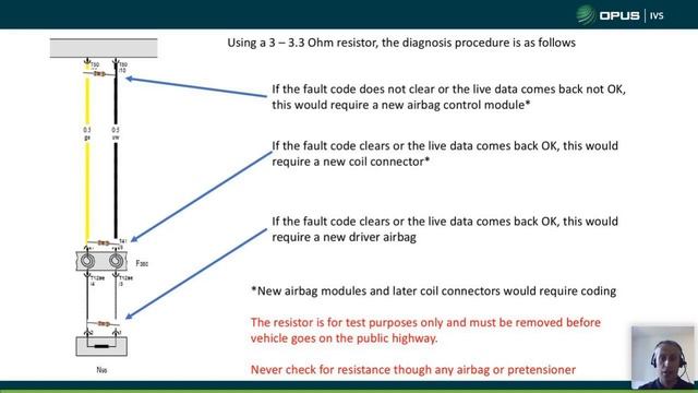 VAG Steering Wheel Electronics - Diagnosis & repair of VAG steering wheel control unit смотреть онлайн