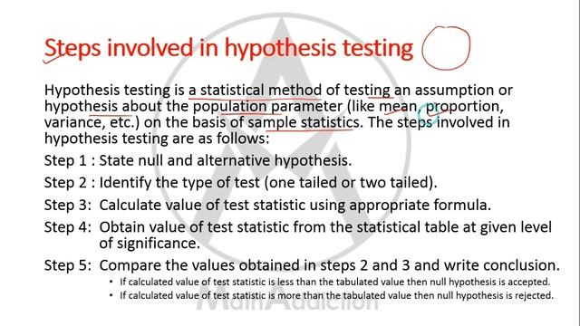 Hypothesis Testing (Theoretical Concepts)