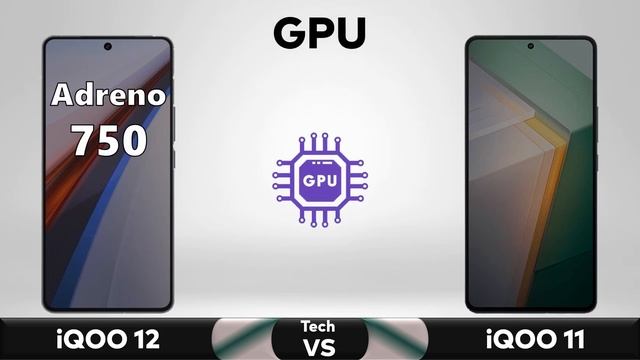 iQOO 12 Vs iQOO 11 - Full Comparison 🔥 Techvs смотреть онлайн