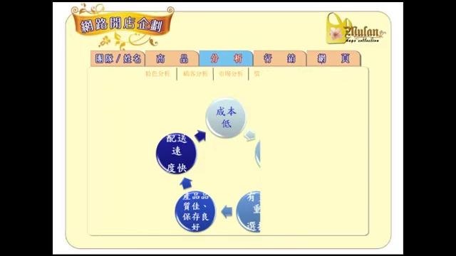 MULAN-PPT.mp4 смотреть онлайн