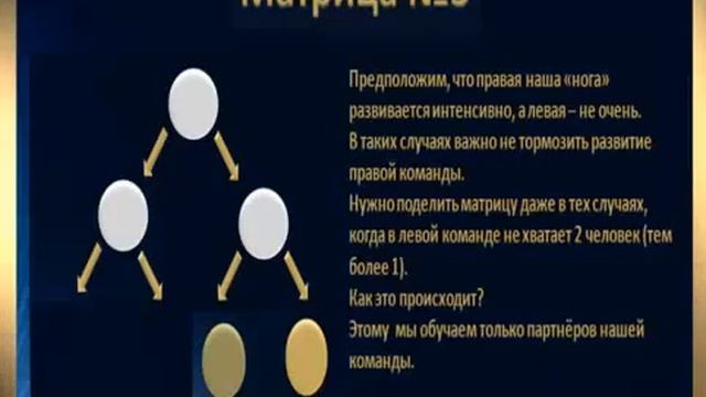 Aimania!!! Секретные Фишки (Клуб "Альтернатива") !!! смотреть онлайн