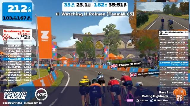 Team NL - C You Later Alligator - ZRL 2023/2024 - Open EMEAE Division 3 Cup Semi-Final - Pool 1