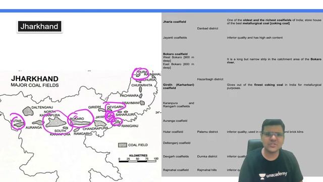 Resource Distribution in India | Part 2 | India's: Most Awaited | Mad Over Maps | Chandramouli Sir смотреть онлайн