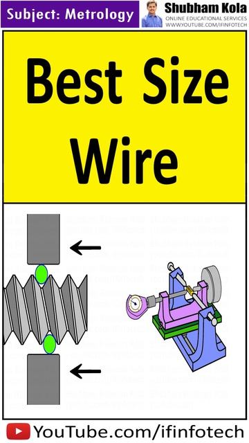 Best Wire Size in Screw Thread Measurement | Metrology and Quality Control | Shubham Kola #shorts смотреть онлайн