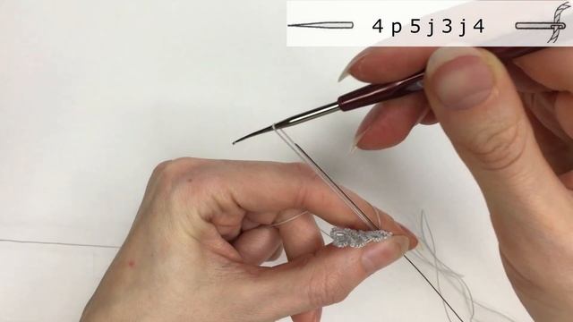Needle tatting. Christmas décor. Ornaments. Ball ꕥ Фриволите иглой. Новогодний декор. Шарик на ёлк смотреть онлайн