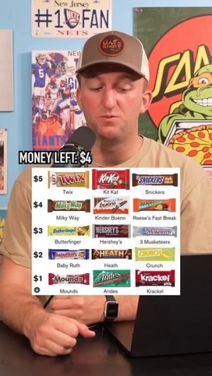 $10 TO SPEND! Choose your CANDY BARS! #shorts #candy #candybars #kitkat #snickers