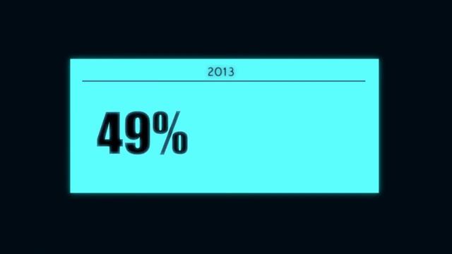 Инфографика по видеоиграм смотреть онлайн
