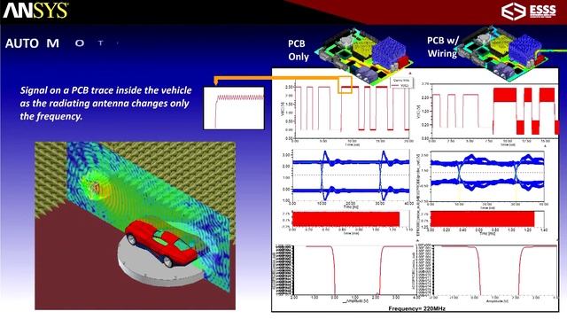 ANSOFT / ANSYS HFSS_at_ESSS.MP4 смотреть онлайн