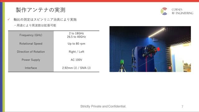 Ansys HFSSを用いたマイクロウェーブファクトリー株式会社の解析事例 смотреть онлайн