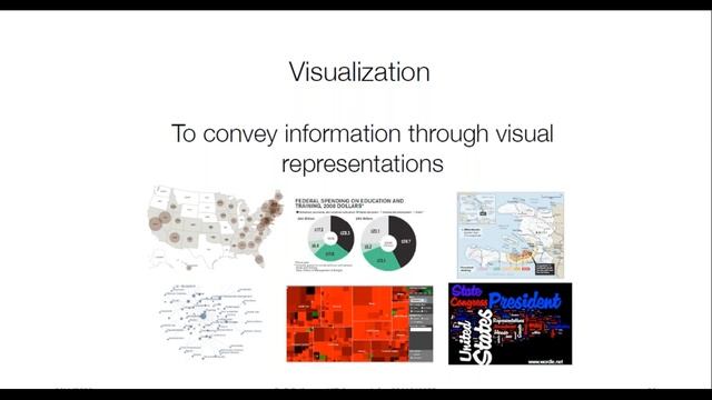 FDP DAY 1 Data Analytics by Dr R Rajkumar, VIT смотреть онлайн