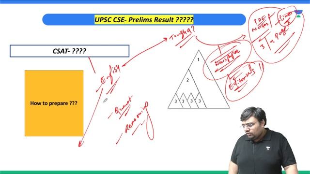 What to focus for UPSC CSE 2023? | Crack UPSC CSE | by Pratik Nayak смотреть онлайн