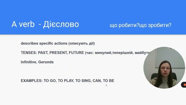 Частини мови в англійській смотреть онлайн