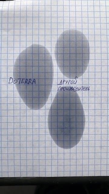 Проверяем эфирное масло #мята перечная 🌿 #aromayoga #эфирныемасла #дотерра #ароматерапия #йога #бад смотреть онлайн