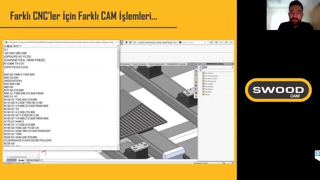 SOLIDWORKS’e Entegre Mobilya Çözümü – SWOOD CAD/CAM Webinarı смотреть онлайн