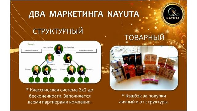 NAYUTA ДВА В ОДНОМ, ЖИТЬ В ЗДРАВИИ И ДОСТАТКЕ ЧУТКАЯ смотреть онлайн