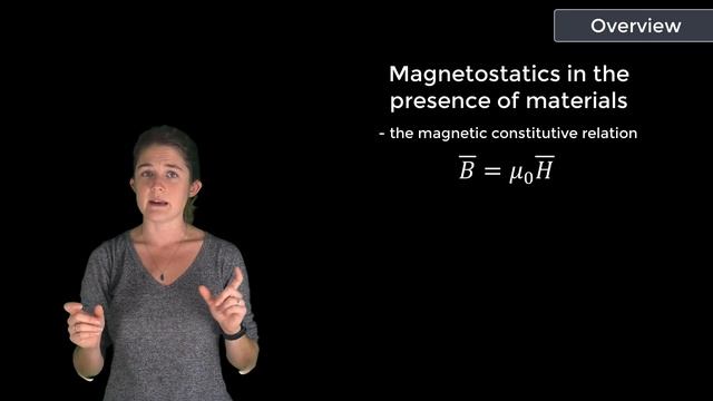 Overview of Magnetostatic Material Interaction смотреть онлайн