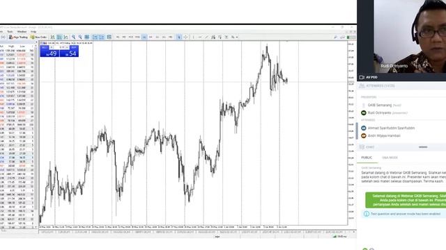 Sistem Breakout yang Mudah Tapi Profitable смотреть онлайн