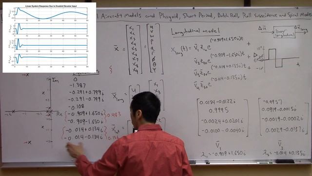 Aircraft Longitudinal & Lateral/Directional Models & Modes (Phugoid, Short Period, Dutch Roll, etc. смотреть онлайн