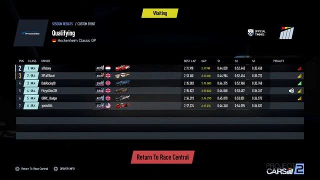 DubRacing10's Live (PS4) Project Cars 2 - BMW Procar Hockenheim Classic Race смотреть онлайн