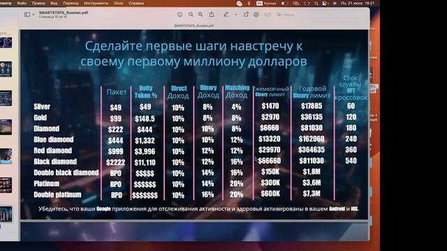 Презентация Smart Steps