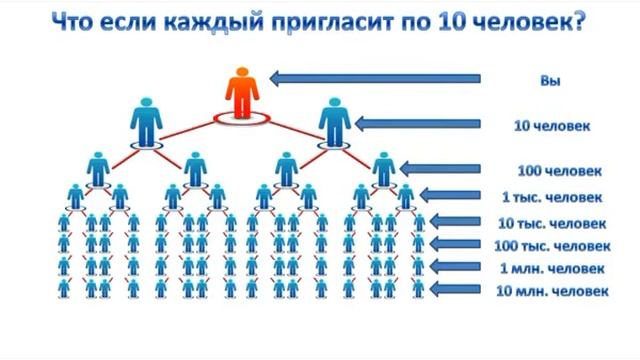 Что такое ГЛОБУС и КАК ОН РАБОТАЕТ смотреть онлайн