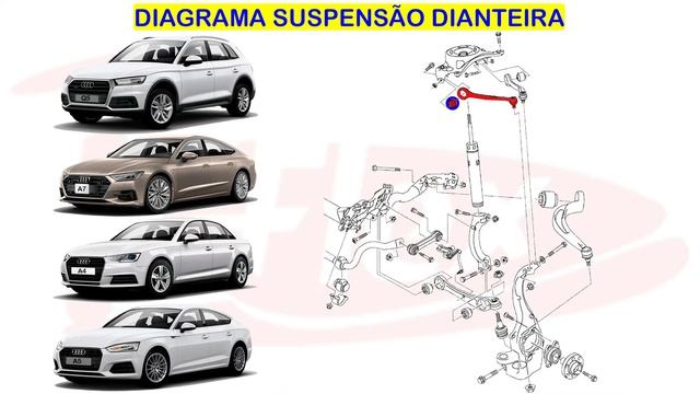 Bucha Do Braço Tensor Superior Reto Dianteiro Audi A4, A5, A7 e Q5 08/16 смотреть онлайн