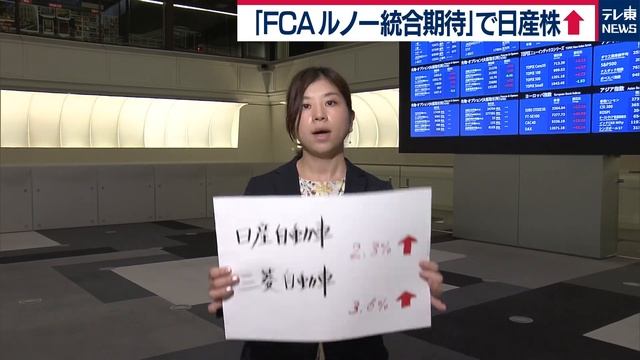 「ＦＣＡルノー統合期待」で日産株↑【兜通信】（2019年5月28日） смотреть онлайн