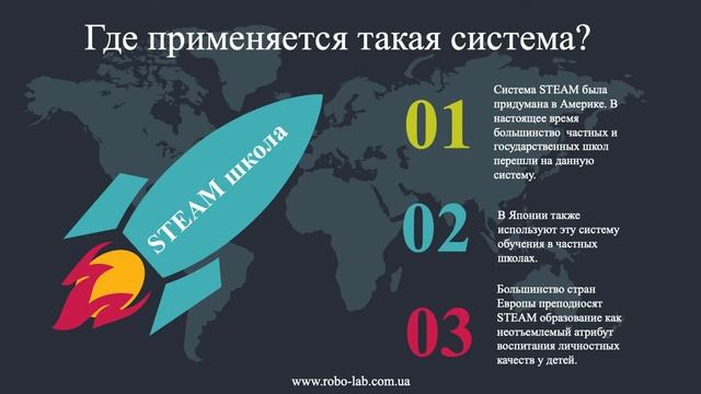 RoboLab - о нашей школе смотреть онлайн