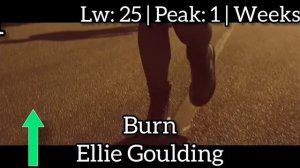 ЕвроХит Топ 40 (21.02.2014)