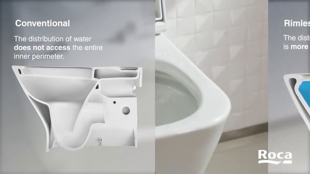 Унитазы Roca Gap