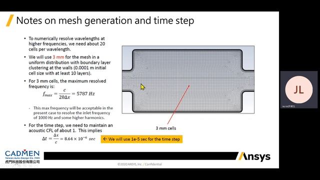 【睿騰創意】Ansys SOUND聲學研討會—ANSYS CFD氣動噪音聲音呈現 смотреть онлайн