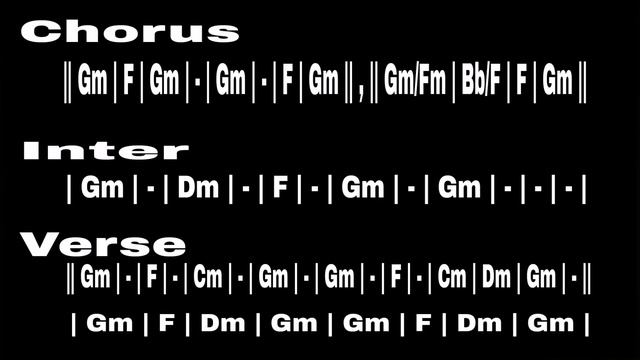 Kakiri palena tikiri (කැකිරි පැලෙන ටිකිරි ) Guitar Chord - MS Fernando Song Chord - Music Lesson 4 смотреть онлайн
