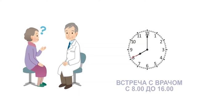 Домашняя реконструкция