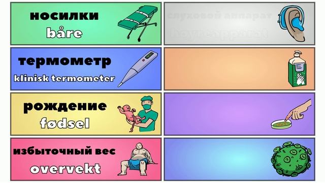 Урок 73. Больница | Норвежский язык с нуля. смотреть онлайн