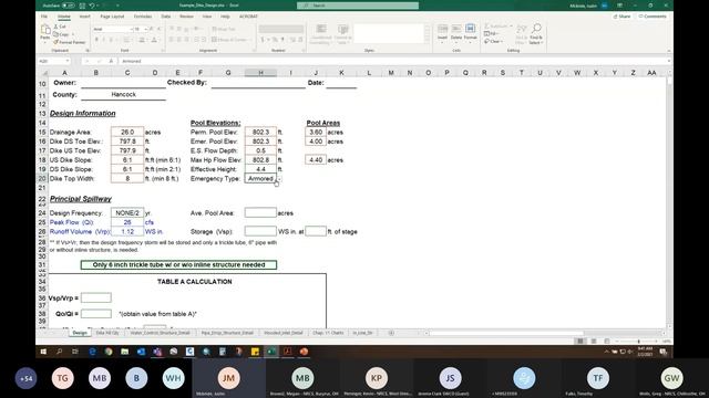 TDP Webinar: Wetland Design Tools смотреть онлайн
